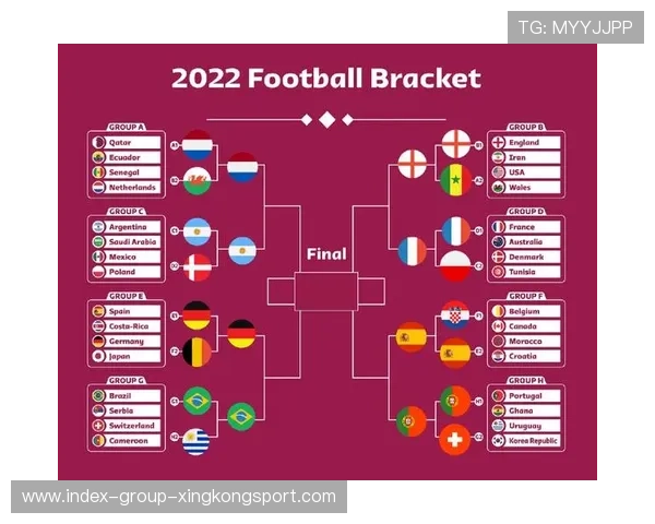 模型预测：此组将拉高世界杯整体节奏速度